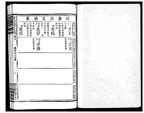 [周]汝南周氏_33卷首1卷 (湖北) 汝南周氏_十一.pdf