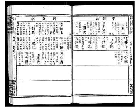 [周]汝南周氏_33卷首1卷 (湖北) 汝南周氏_十一.pdf