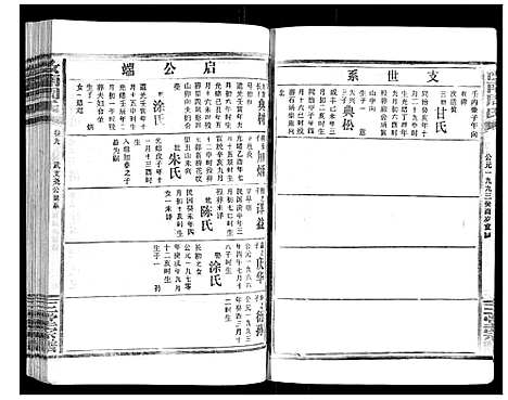 [周]汝南周氏_33卷首1卷 (湖北) 汝南周氏_十三.pdf