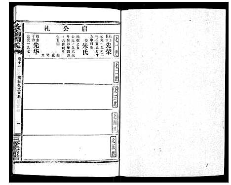 [周]汝南周氏_33卷首1卷 (湖北) 汝南周氏_十四.pdf