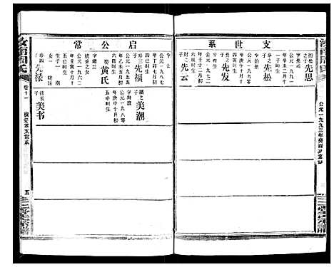 [周]汝南周氏_33卷首1卷 (湖北) 汝南周氏_十四.pdf