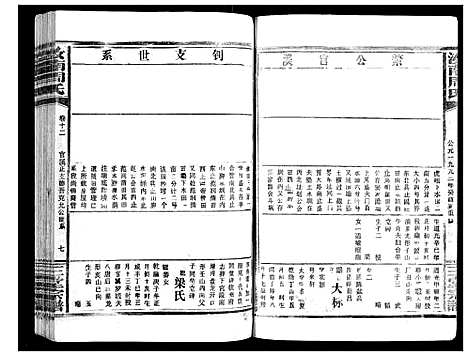 [周]汝南周氏_33卷首1卷 (湖北) 汝南周氏_十五.pdf