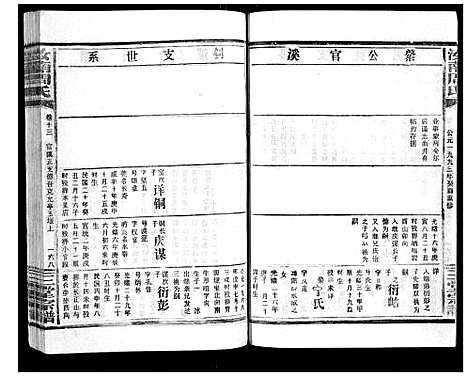 [周]汝南周氏_33卷首1卷 (湖北) 汝南周氏_十六.pdf