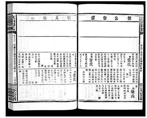 [周]汝南周氏_33卷首1卷 (湖北) 汝南周氏_十六.pdf