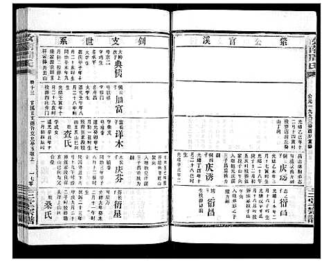 [周]汝南周氏_33卷首1卷 (湖北) 汝南周氏_十六.pdf