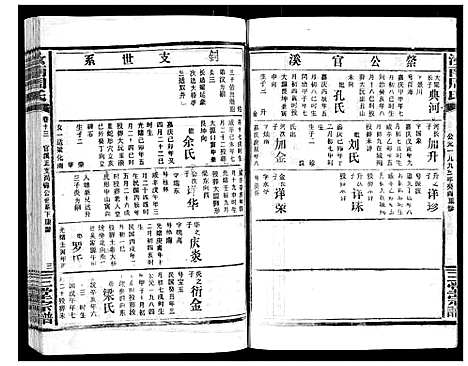 [周]汝南周氏_33卷首1卷 (湖北) 汝南周氏_十七.pdf