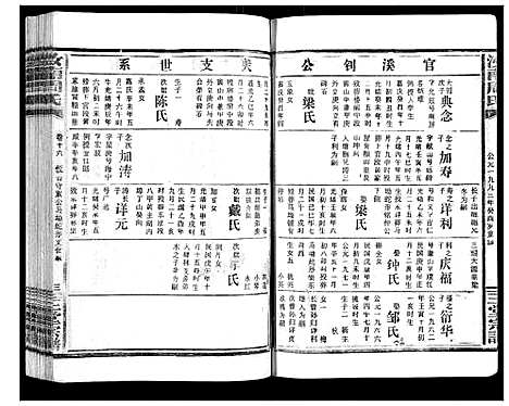 [周]汝南周氏_33卷首1卷 (湖北) 汝南周氏_二十.pdf