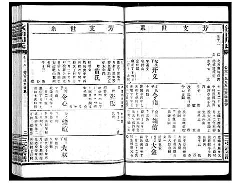 [周]汝南周氏_33卷首1卷 (湖北) 汝南周氏_二十三.pdf