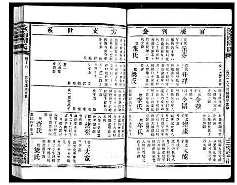 [周]汝南周氏_33卷首1卷 (湖北) 汝南周氏_二十三.pdf