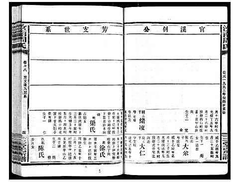 [周]汝南周氏_33卷首1卷 (湖北) 汝南周氏_二十三.pdf