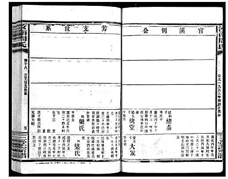 [周]汝南周氏_33卷首1卷 (湖北) 汝南周氏_二十三.pdf