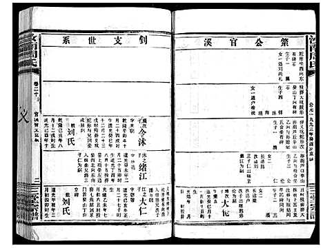 [周]汝南周氏_33卷首1卷 (湖北) 汝南周氏_二十四.pdf