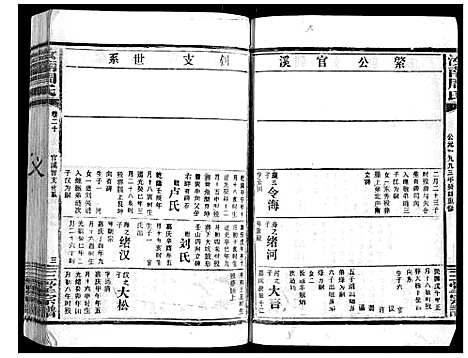 [周]汝南周氏_33卷首1卷 (湖北) 汝南周氏_二十四.pdf