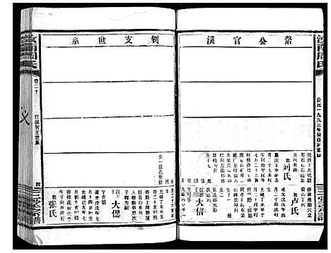 [周]汝南周氏_33卷首1卷 (湖北) 汝南周氏_二十四.pdf