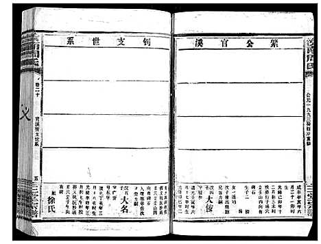 [周]汝南周氏_33卷首1卷 (湖北) 汝南周氏_二十四.pdf