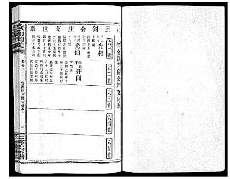 [周]汝南周氏_33卷首1卷 (湖北) 汝南周氏_二十六.pdf