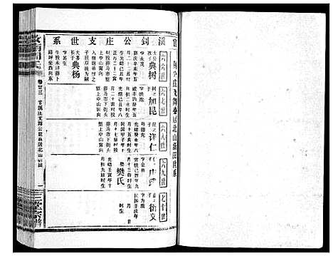 [周]汝南周氏_33卷首1卷 (湖北) 汝南周氏_二十七.pdf