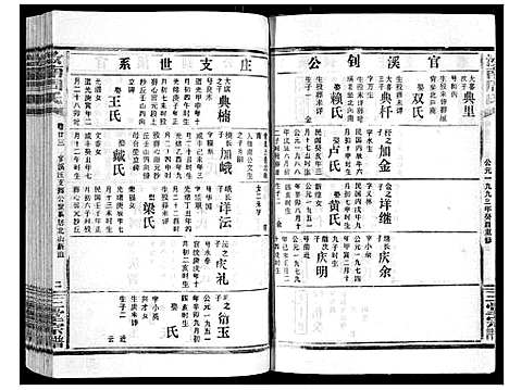 [周]汝南周氏_33卷首1卷 (湖北) 汝南周氏_二十七.pdf