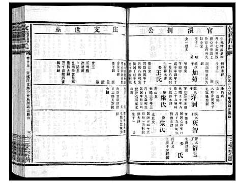 [周]汝南周氏_33卷首1卷 (湖北) 汝南周氏_二十七.pdf