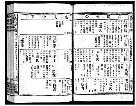 [周]汝南周氏_33卷首1卷 (湖北) 汝南周氏_二十七.pdf