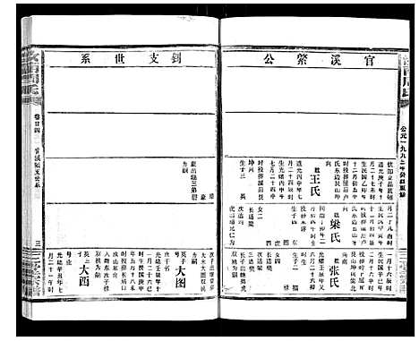 [周]汝南周氏_33卷首1卷 (湖北) 汝南周氏_二十八.pdf