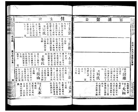 [周]汝南周氏_33卷首1卷 (湖北) 汝南周氏_二十八.pdf