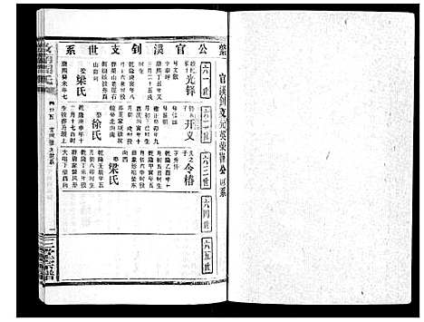 [周]汝南周氏_33卷首1卷 (湖北) 汝南周氏_二十九.pdf