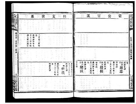 [周]汝南周氏_33卷首1卷 (湖北) 汝南周氏_二十九.pdf