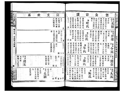 [周]汝南周氏_33卷首1卷 (湖北) 汝南周氏_二十九.pdf