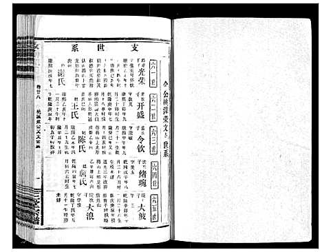 [周]汝南周氏_33卷首1卷 (湖北) 汝南周氏_三十.pdf