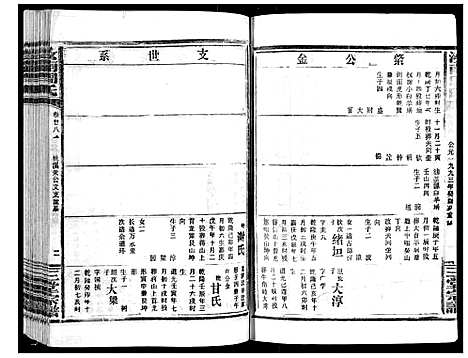 [周]汝南周氏_33卷首1卷 (湖北) 汝南周氏_三十.pdf