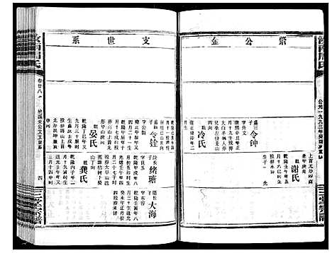 [周]汝南周氏_33卷首1卷 (湖北) 汝南周氏_三十.pdf