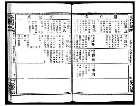 [周]汝南周氏_33卷首1卷 (湖北) 汝南周氏_三十一.pdf