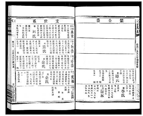 [周]汝南周氏_33卷首1卷 (湖北) 汝南周氏_三十二.pdf