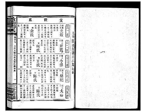 [周]汝南周氏_33卷首1卷 (湖北) 汝南周氏_三十三.pdf