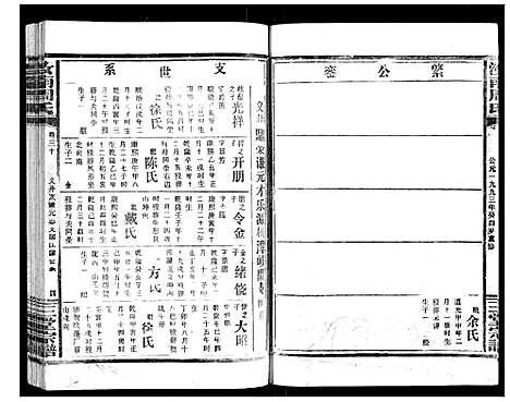 [周]汝南周氏_33卷首1卷 (湖北) 汝南周氏_三十三.pdf