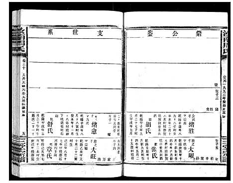 [周]汝南周氏_33卷首1卷 (湖北) 汝南周氏_三十三.pdf