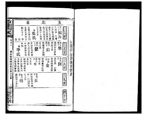 [周]汝南周氏_33卷首1卷 (湖北) 汝南周氏_三十四.pdf