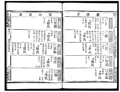 [周]汝南周氏_33卷首1卷 (湖北) 汝南周氏_三十五.pdf