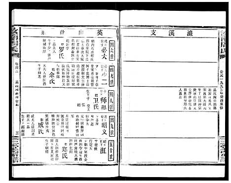 [周]汝南周氏_33卷首1卷 (湖北) 汝南周氏_三十五.pdf