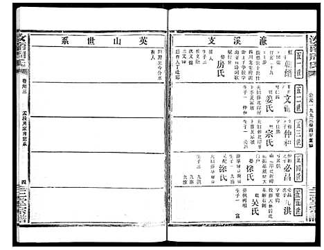 [周]汝南周氏_33卷首1卷 (湖北) 汝南周氏_三十五.pdf