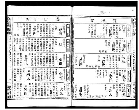 [周]汝南周氏_33卷首1卷 (湖北) 汝南周氏_三十五.pdf