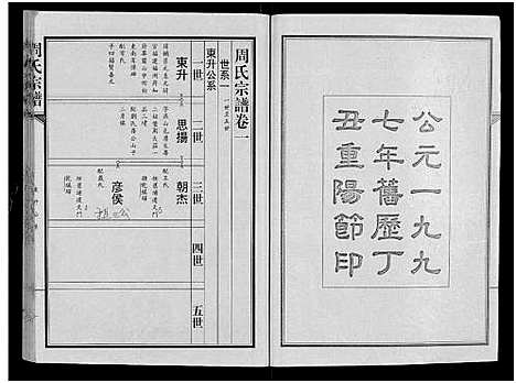 [周]周氏宗谱_24卷 (湖北) 周氏家谱_二.pdf