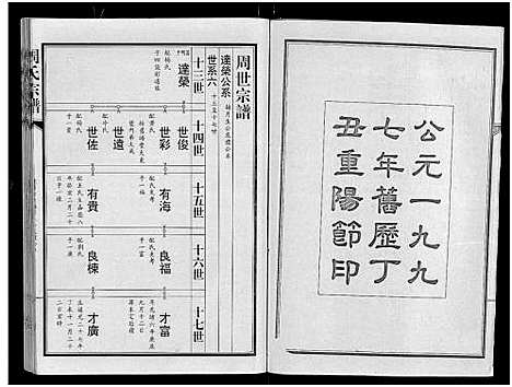 [周]周氏宗谱_24卷 (湖北) 周氏家谱_四.pdf