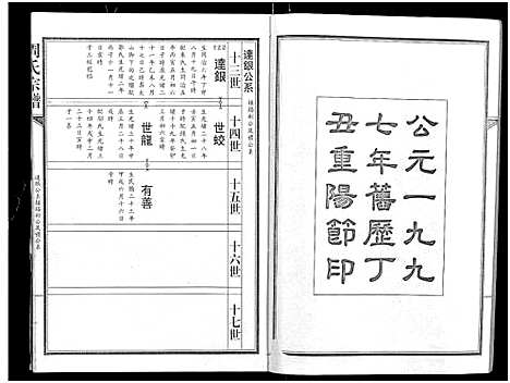 [周]周氏宗谱_24卷 (湖北) 周氏家谱_六.pdf