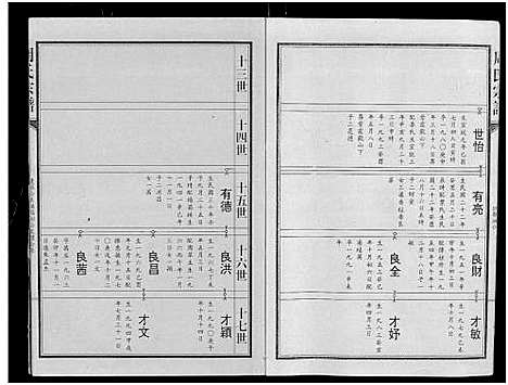 [周]周氏宗谱_24卷 (湖北) 周氏家谱_六.pdf