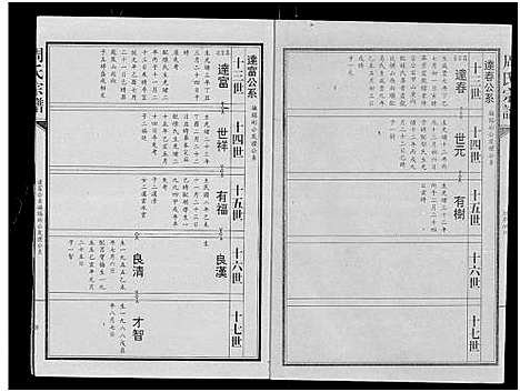 [周]周氏宗谱_24卷 (湖北) 周氏家谱_六.pdf