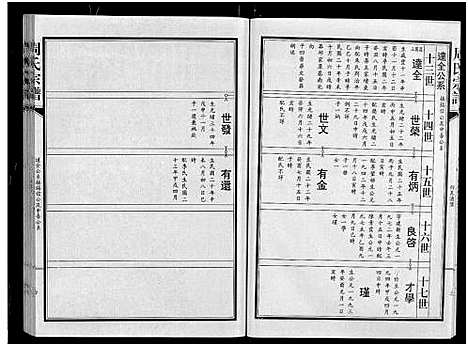 [周]周氏宗谱_24卷 (湖北) 周氏家谱_九.pdf