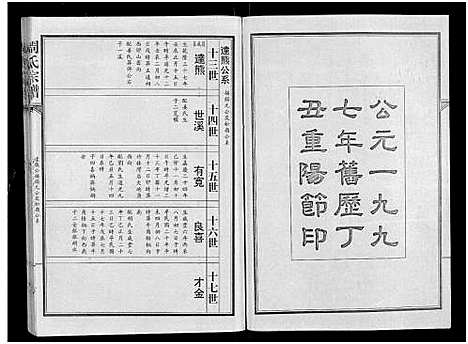 [周]周氏宗谱_24卷 (湖北) 周氏家谱_十.pdf