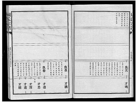 [周]周氏宗谱_24卷 (湖北) 周氏家谱_十.pdf